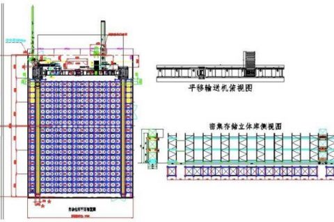 穿梭子母车密集库在食品加工行业的应用（深度剖析）